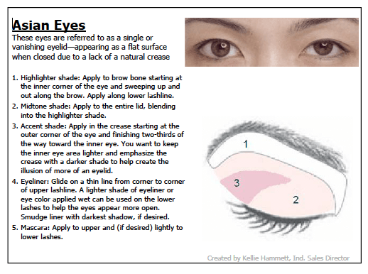 Tammy Crayk Unit Website Us Tc Glamour